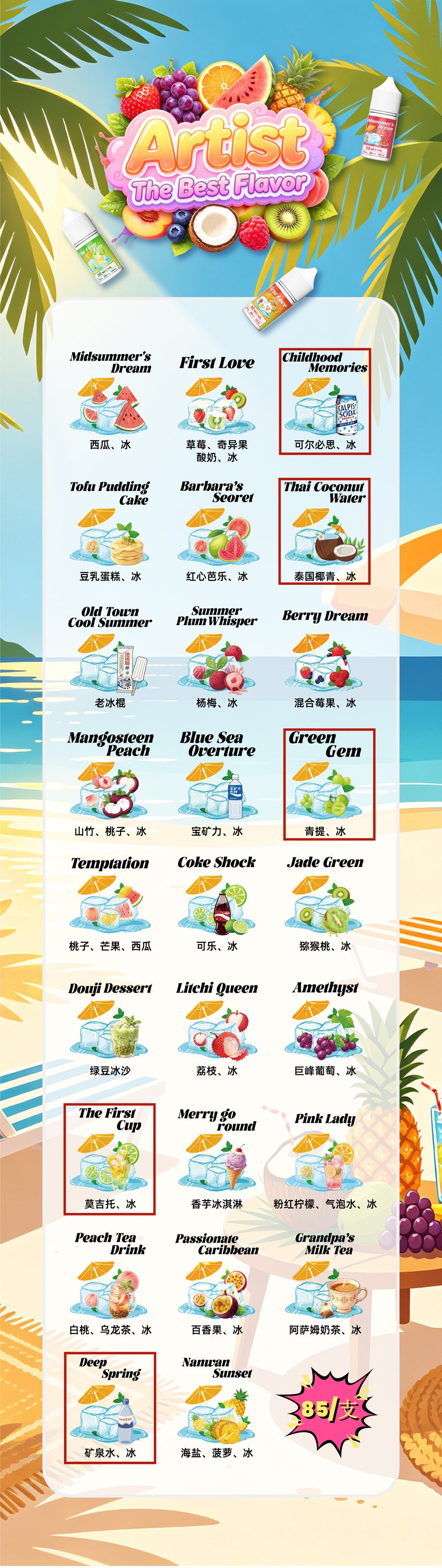 艺术家 口味图鉴 1