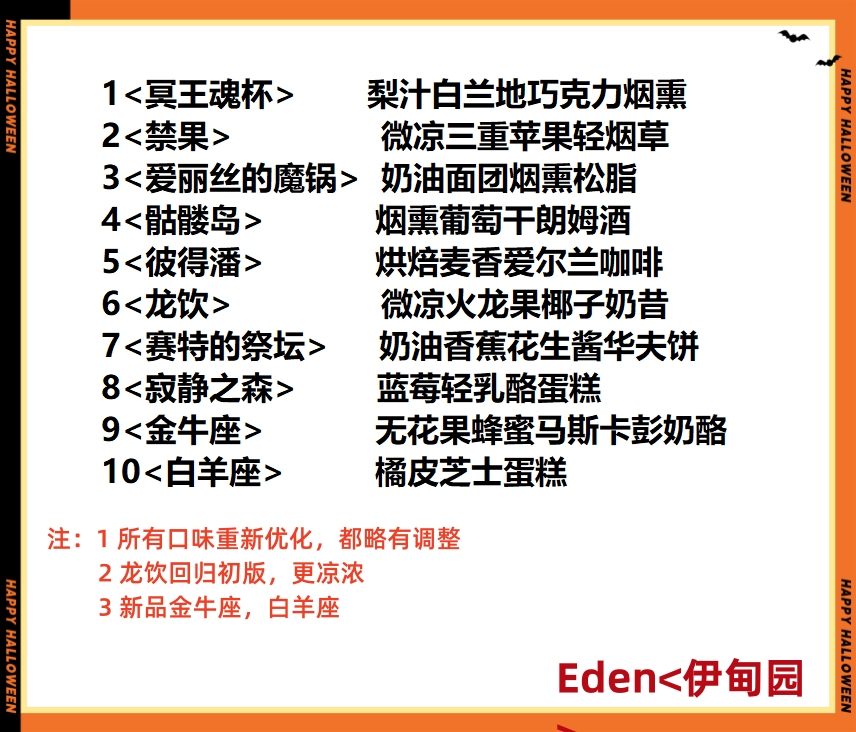 伊甸园 Eden 口味图鉴 2
